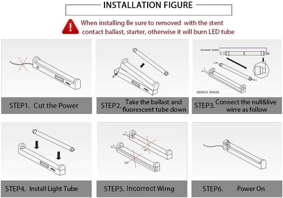 T8 LED Tube Light Two Rows LED Chips 4FT 28W, 80W Replacement LED Bulb Lights, 3360 Lumens, Cold White 6000K, Ballast