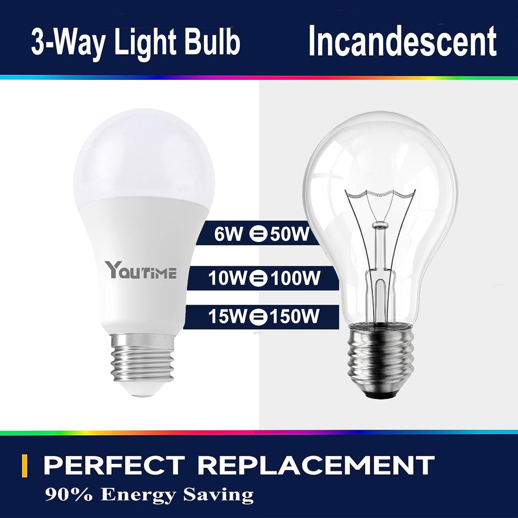 3 Way Light Bulbs 50 100 150 Watt Equivalent Soft White A21 Medium Base 4Pk