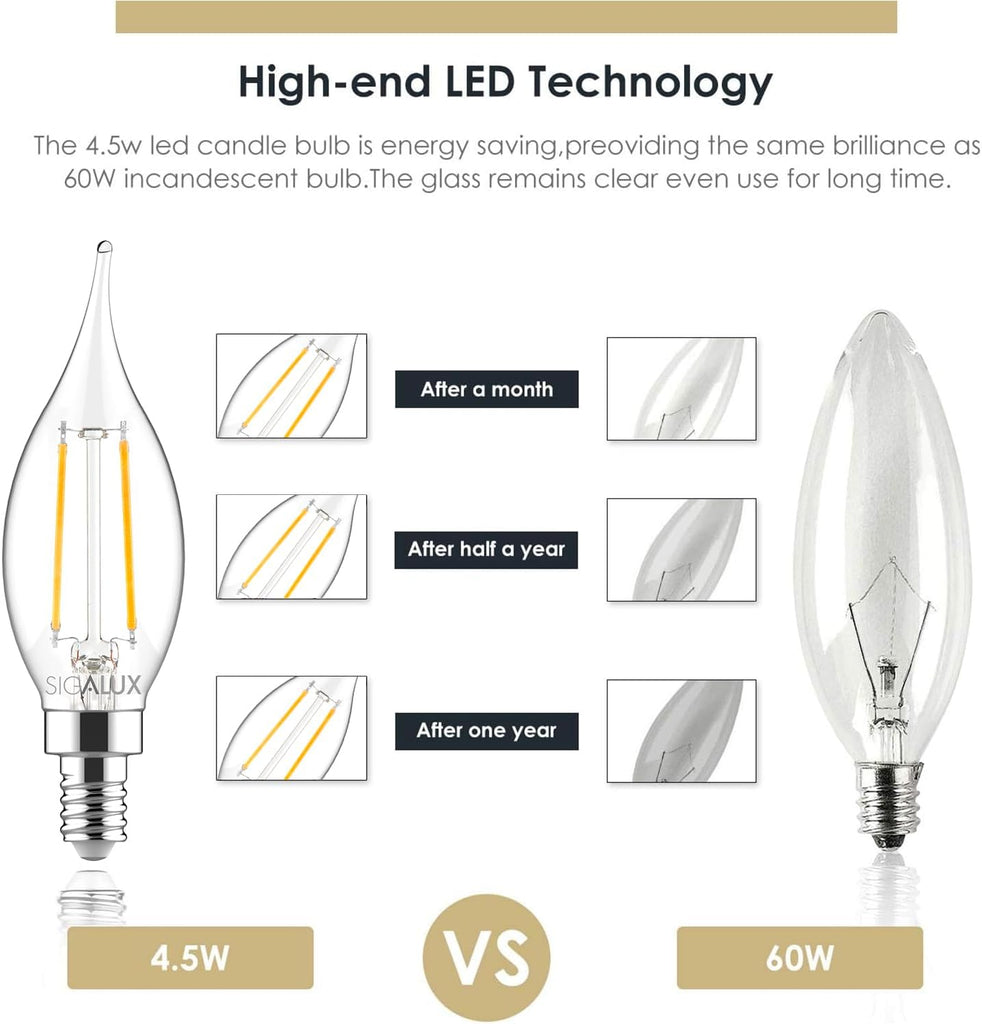 E12 LED Bulb Candelabra Base 60 watt LED Chandelier Light Bulbs Dimmable, Flame Tip Candelabra LED Bulbs, 4.5W, 500LM