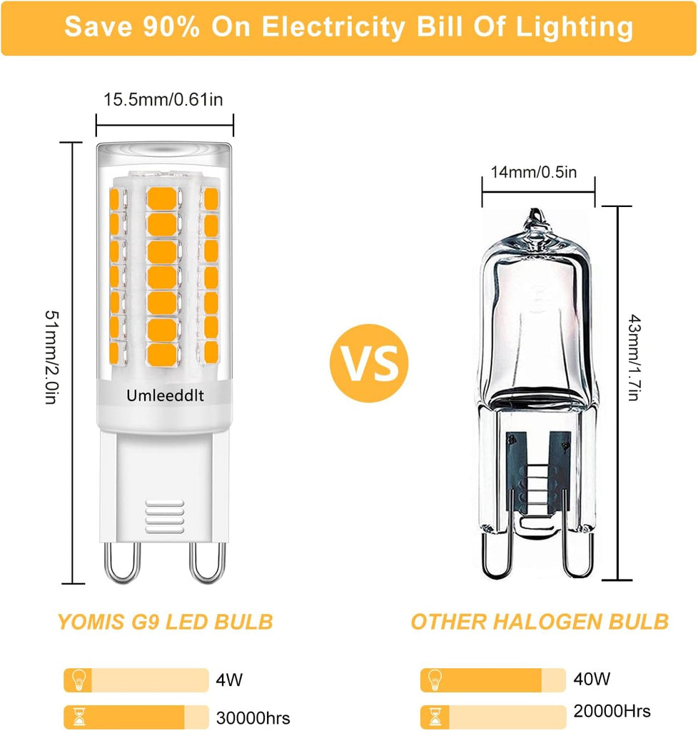 G9 LED Bulb 4W 40W Halogen Equivalent, 400LM, No-Flicker 3000K Warm White, Non-Dimmable, AC120V LED Light Bulb