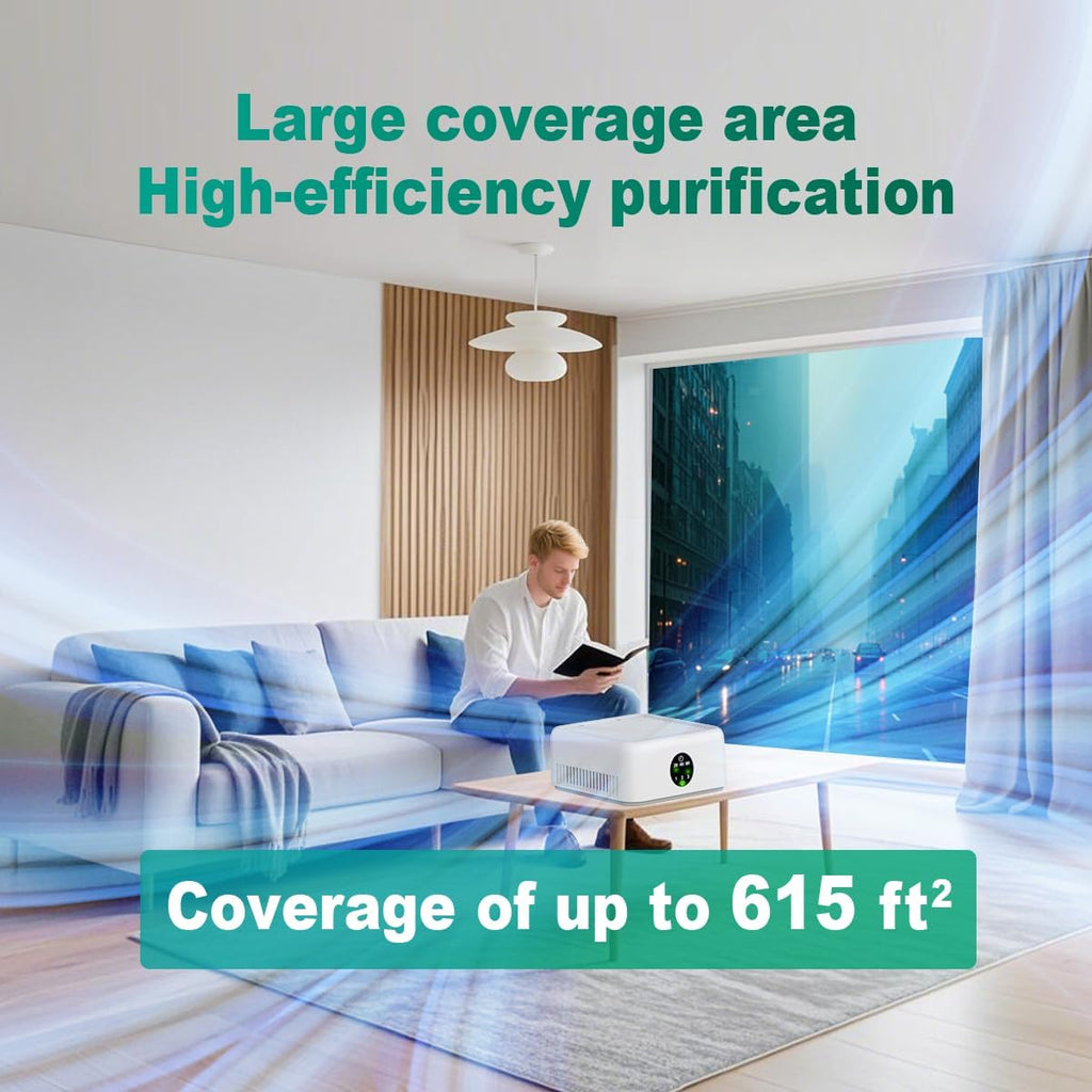 Air Purifiers for Home,True HEPA Small Air Purifier for Dorm Room, Up to 615 Ft²,15dB Quiet,for Smok