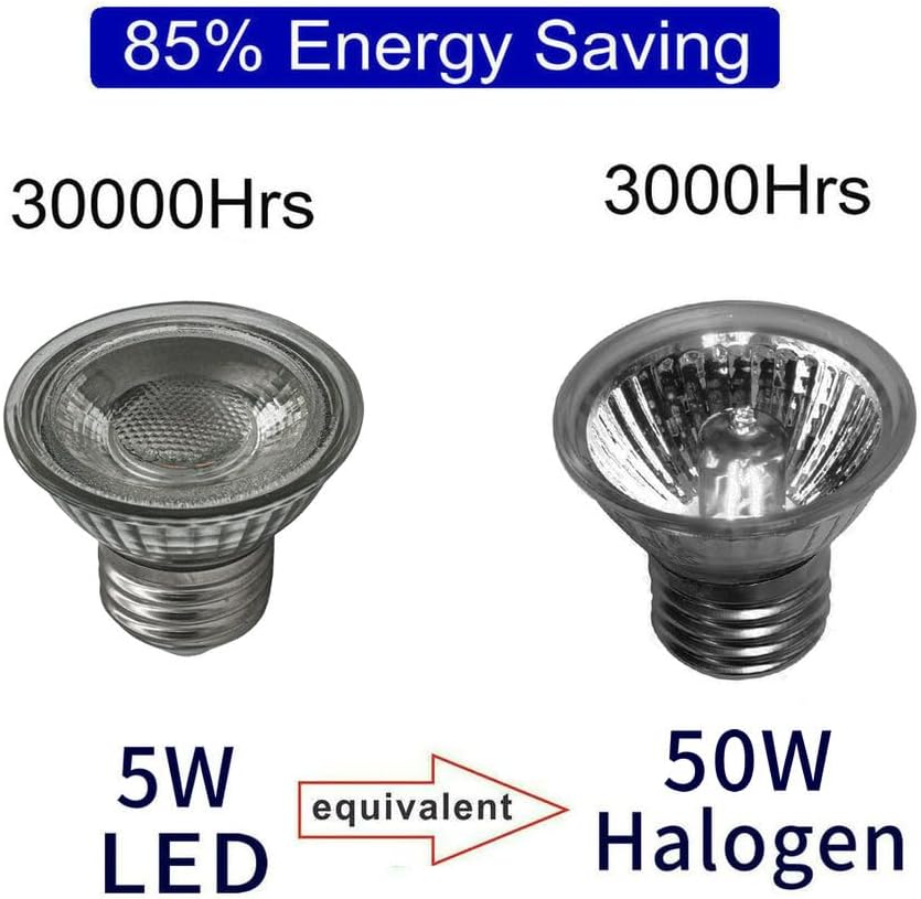 Full Glass PAR16 LED Spotlight Bulbs Dimmable 5W(50W Equivalent),Short Neck HR16/PAR16 Flood Light,Warm White