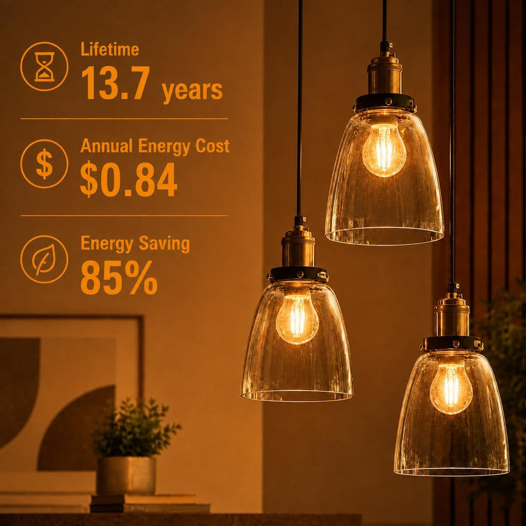 A19 Vintage Dimmable LED Light Bulbs, E26 Base 60W Equivalent