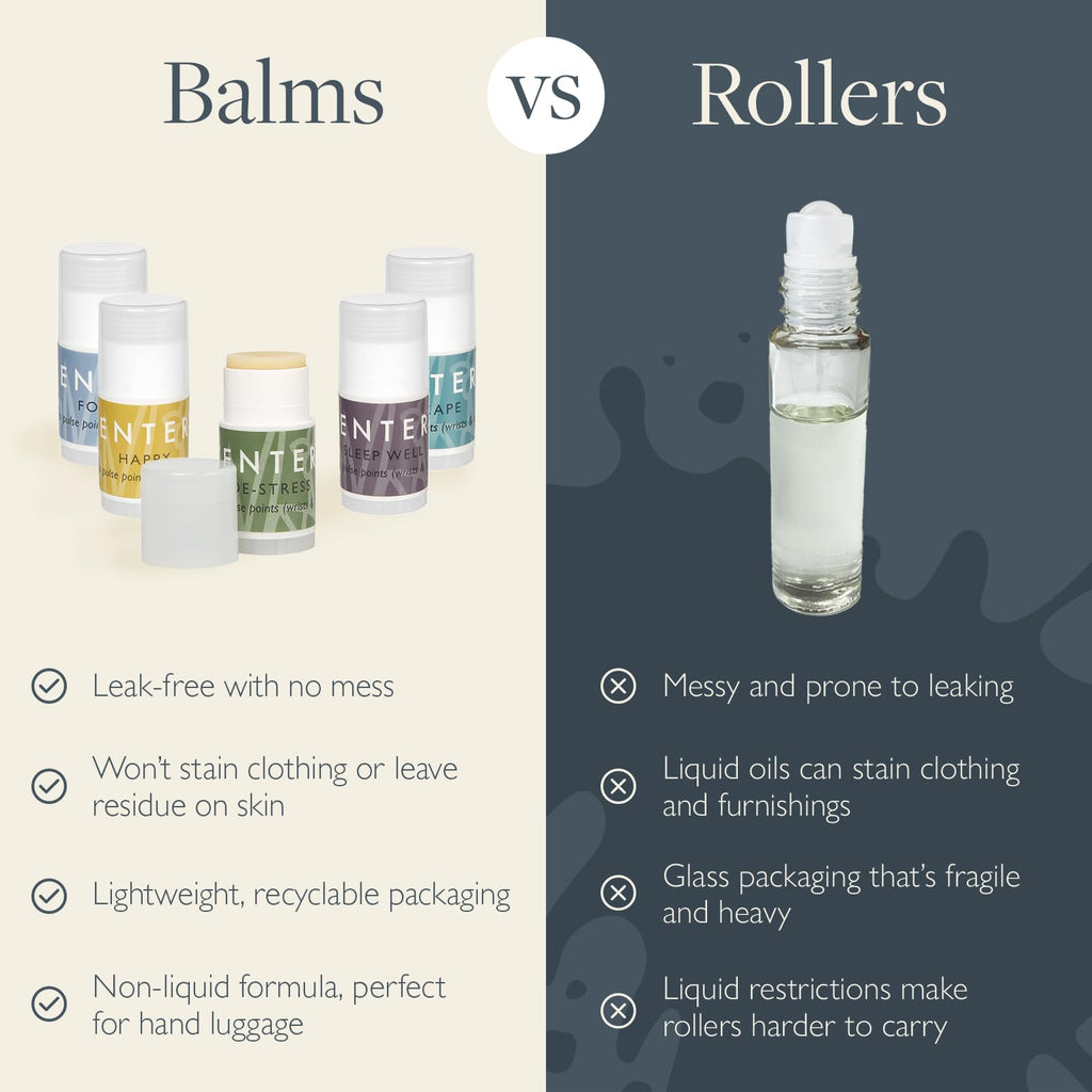 Aromatherapy Gift Set, Mini Roll On Essential Oil Balms for Mood Boost, Focus, Stress-Relief, Calm, Sleep - Set of 5
