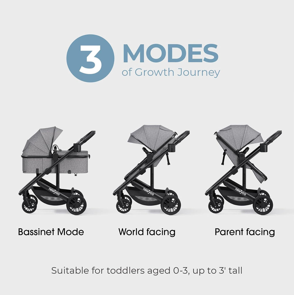 Nestro 516M in-1 Convertible Infant Stroller, Pramette Mode, Gray