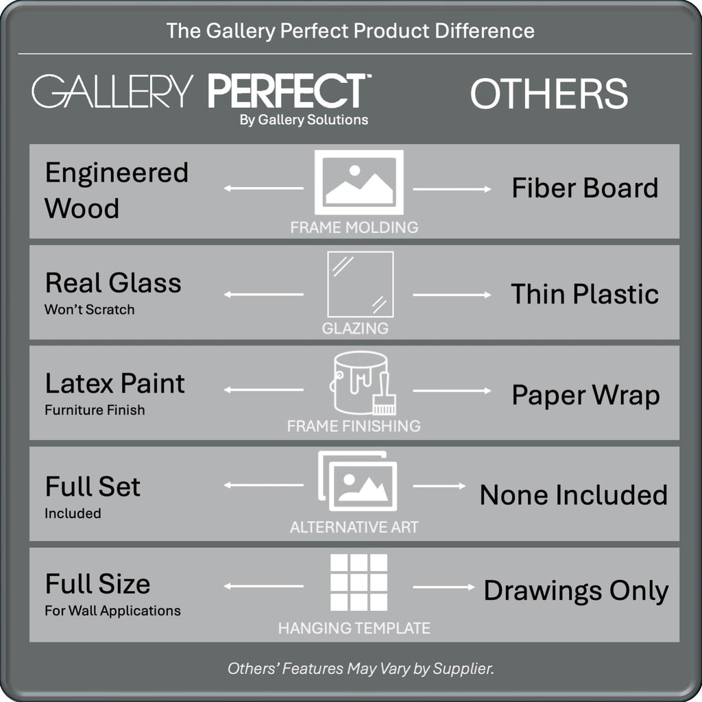 Perfect 12-Piece Black Photo Frame Set with Hanging Template - 12x12 Picture Frame Matted to 8x8 - Gallery Wall Kit