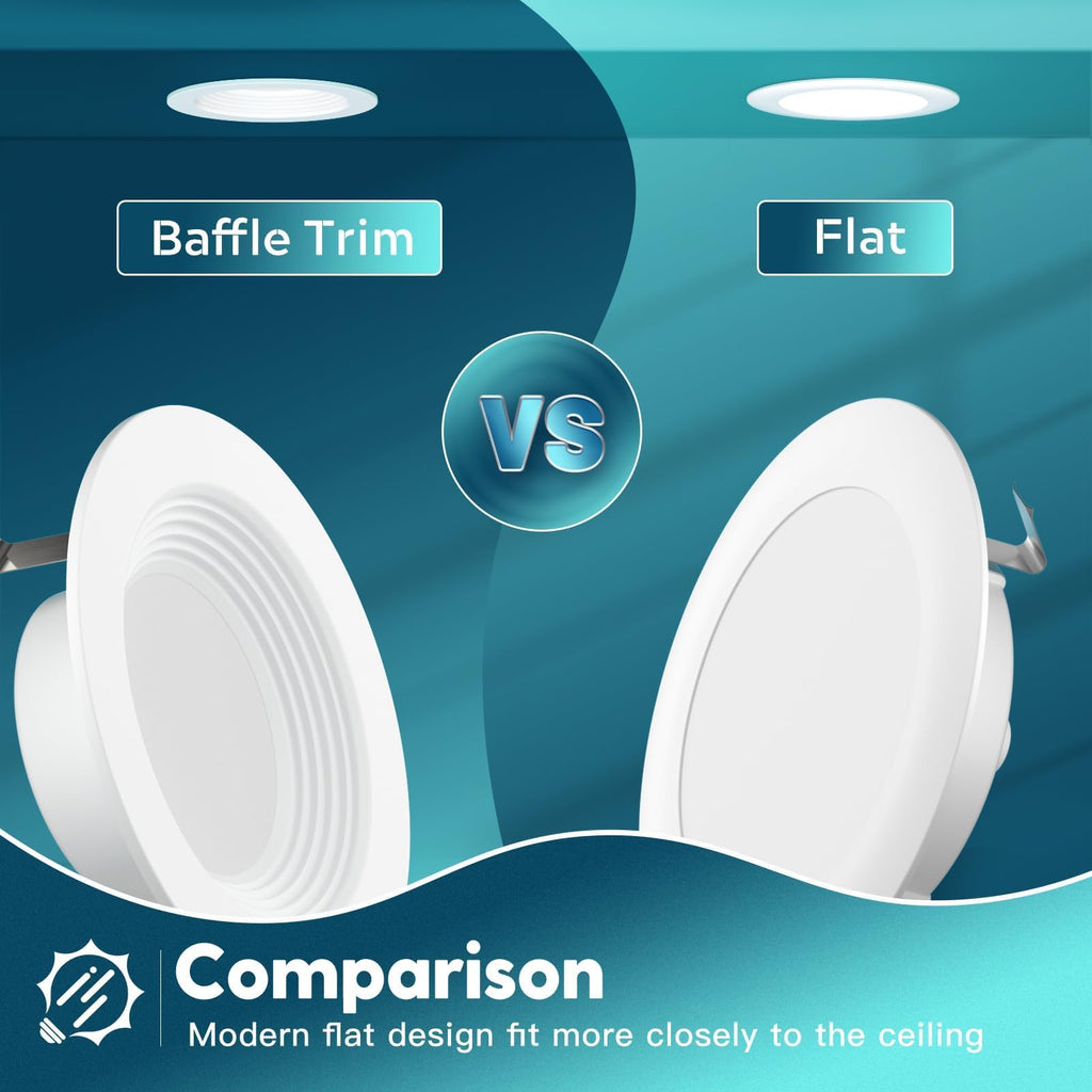 6 Pack Retrofit LED Recessed Lighting 4 Inch, 5CCT, White