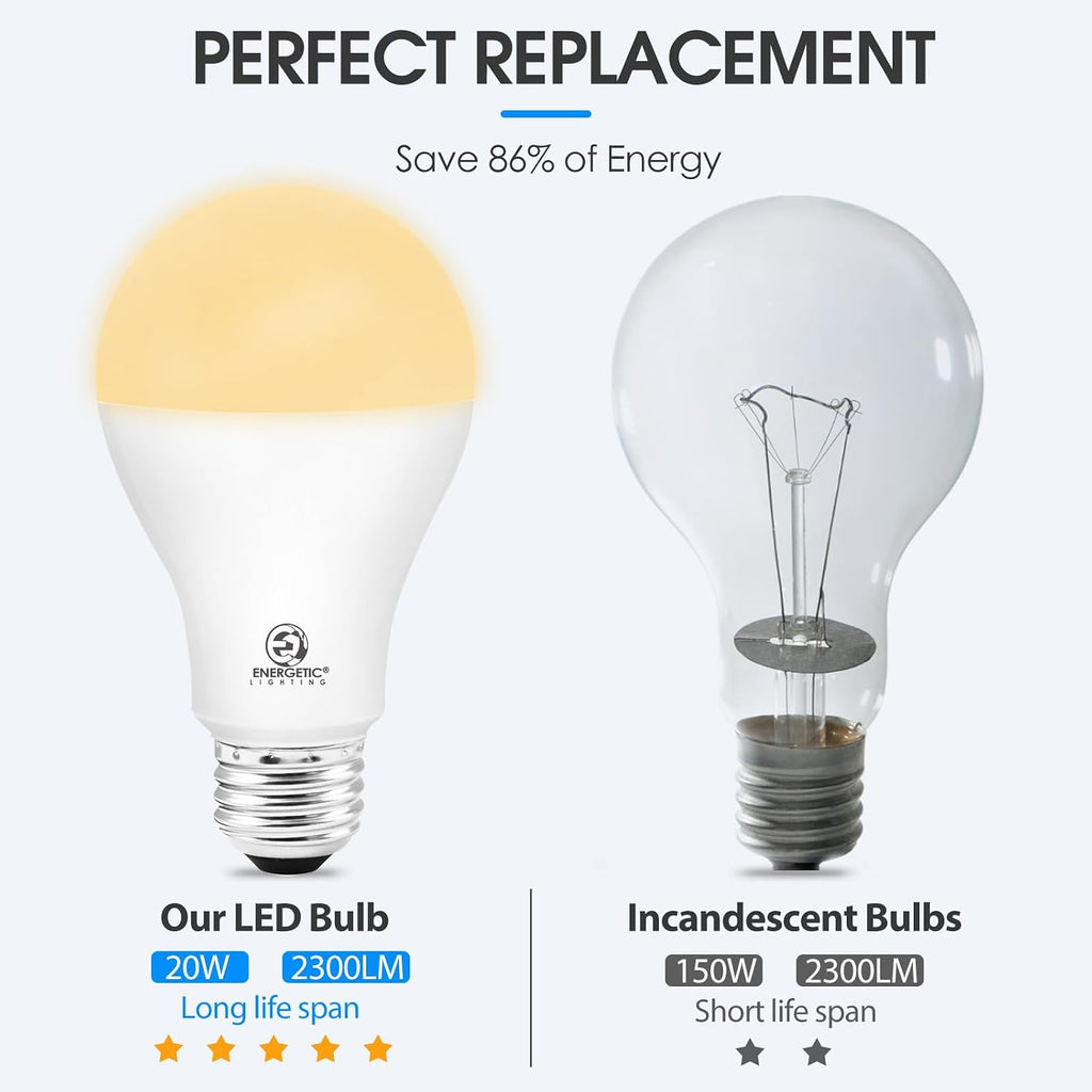 A21 LED Bulb 150 Watt Equivalent, Super Bright Light Bulb, Soft White 2700K, Non-Dimmable, 2300lm, Brightest LED