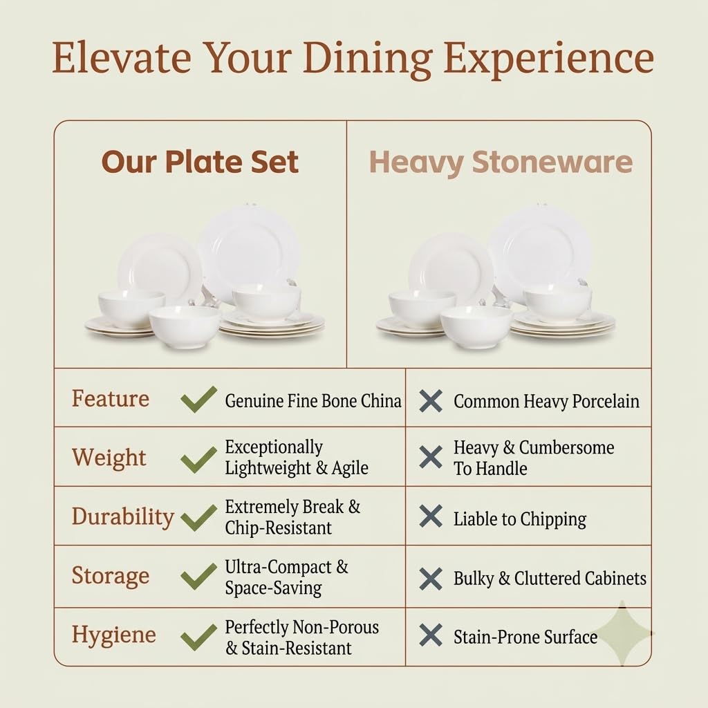 Bone China Dinnerware Set for 4, 12 Pcs Plates and Bowls, Pure White