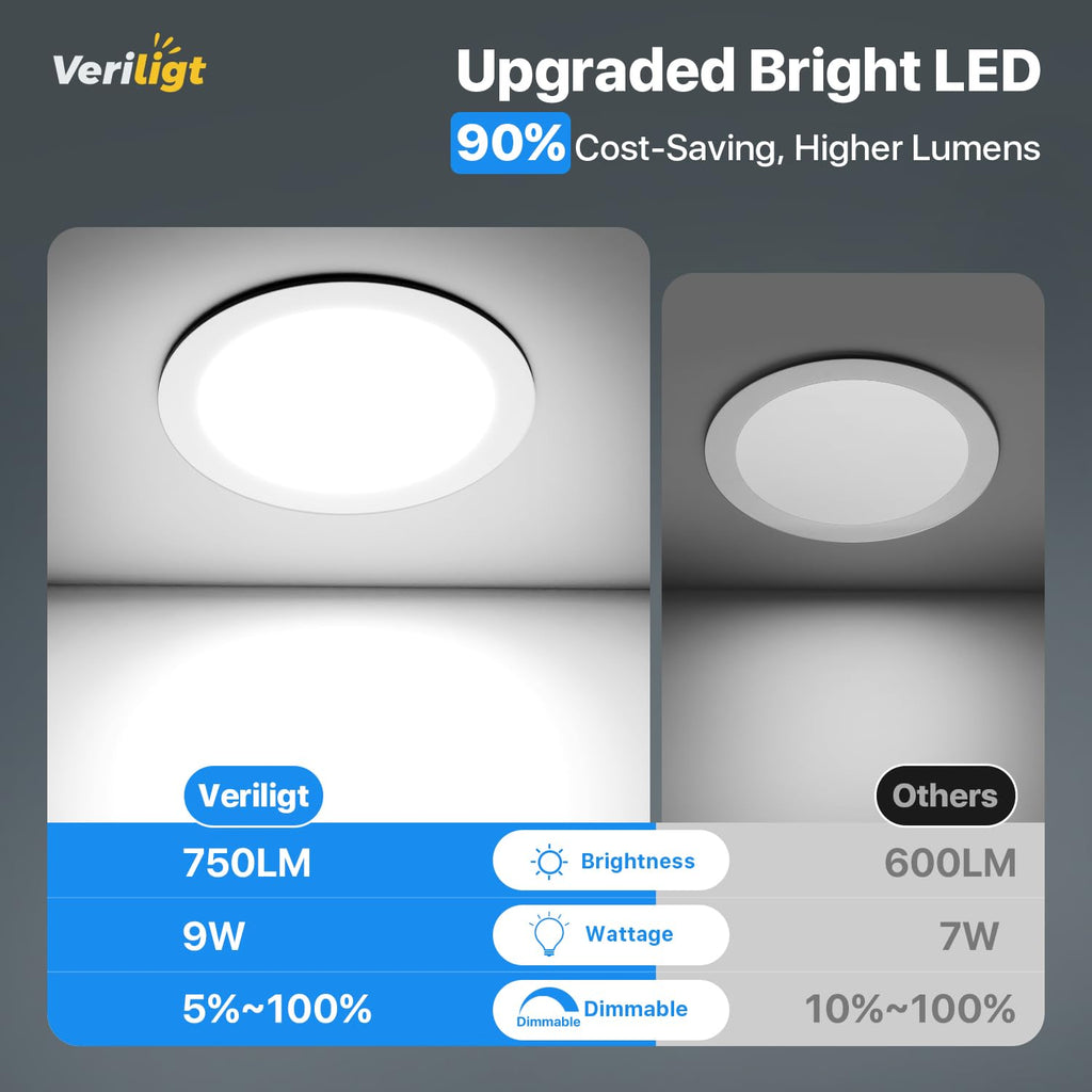 12 Pack 4 Inch 5CCT LED Recessed Light, Silm Canless Recessed Lighting, Dimmable, Damp Rated, 2700K-5000K Selectable