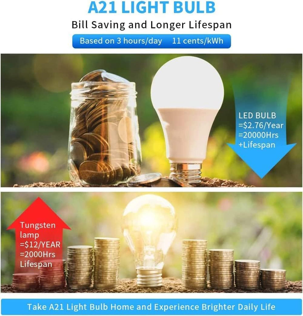 150 Watt Equivalent LED Light Bulb, A21 Bright Daylight White 5000K