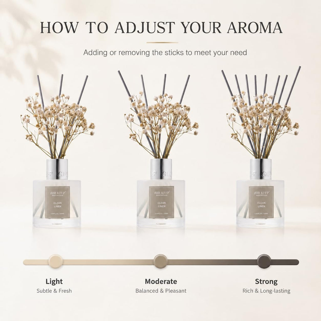 Reed Diffuser Set,3.38 fl oz (100 ml) - Ocean Mist&Sea Salt Oil Diffusers with 8 Reed Sticks,Home Fragrance Reed - Set of 338