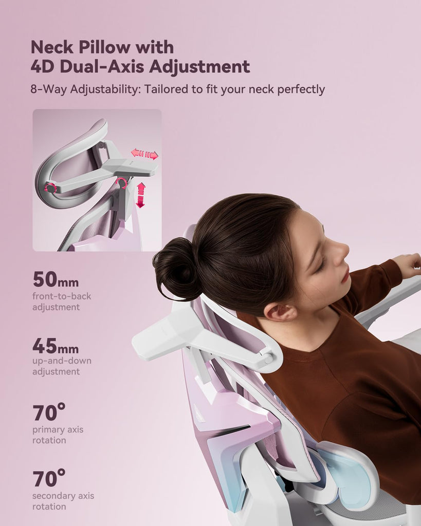 G7 Gaming Chair - 3-Zone Lumbar, 22-Point Adjustment, Breathable Mesh, Custom Backplate, 720° Armrests, BIFMA