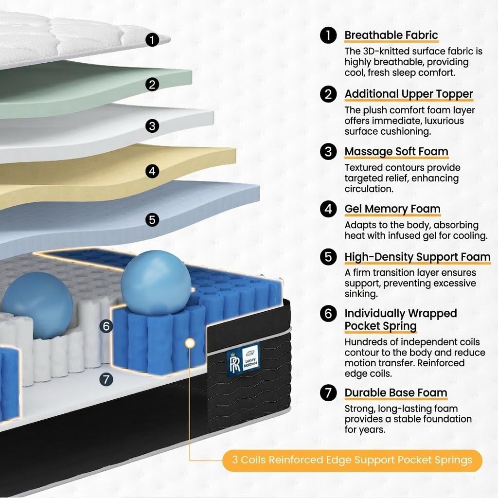 Luxury California King Mattress 12 Inch, Firm Hybrid Mattress Cal King in a Box, 7-Zones& Extra Edge Support, Cooling