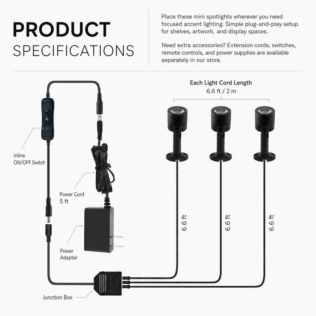 Mini Indoor Spotlight, 3 Pack, 6000K Plug-in Indoor Display Lights