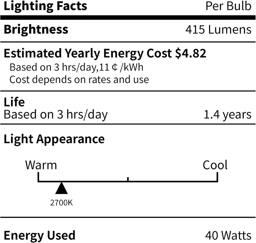 Oven Light Bulbs 40 Watts Appliance Bulb, E26 A15 120V High Heat Bulbs for Stove Hood, Refrigerator