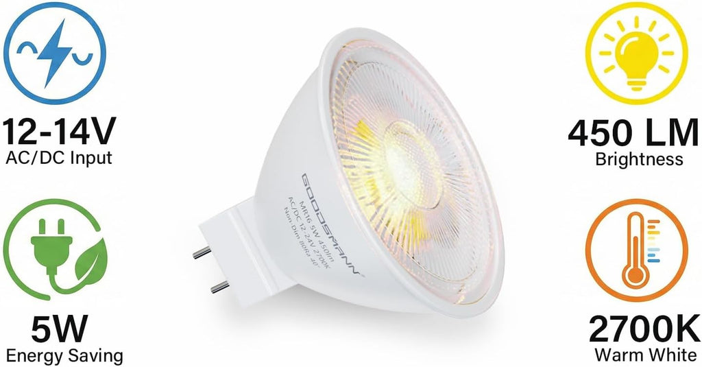 MR16 LED Bulbs, 12V-24V AC/DC Low Voltage Landscape Light Bulbs, 5W (50W Halogen Equiv.), 450LM 2700K Warm