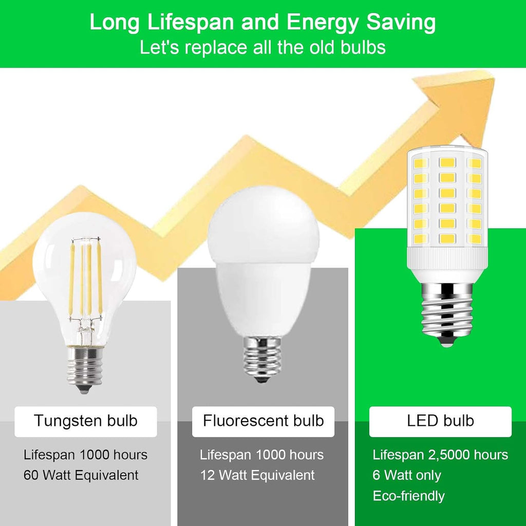 E17 LED Bulb 6W Kei D28k 4w Kel2812 freezer bulb ac100-265v 3.5w Refrigerator Light Bulb Fit for Kenmore Refrigerator