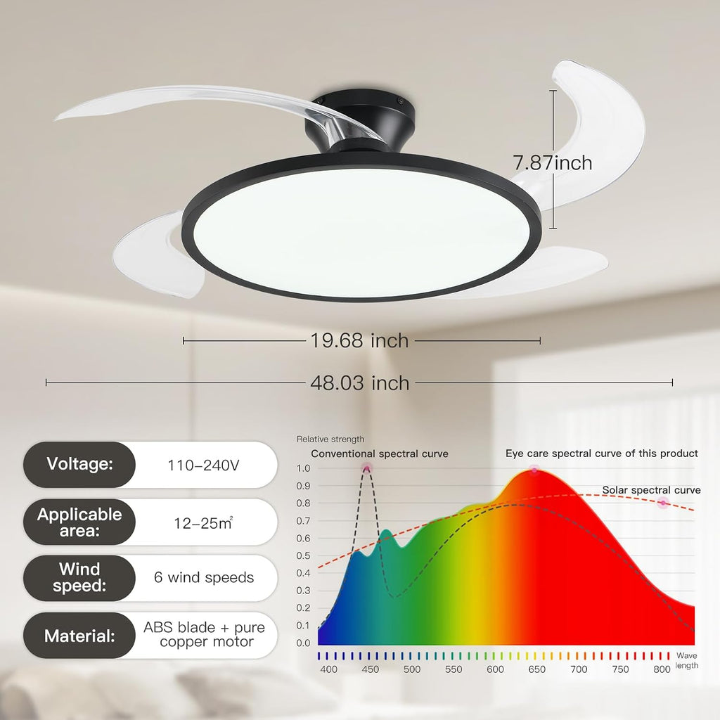 Retractable Ceiling Fan with Lights Remote Control,42'' Low Profile Ceiling Fan with Retractable Blades,Dimmable Full