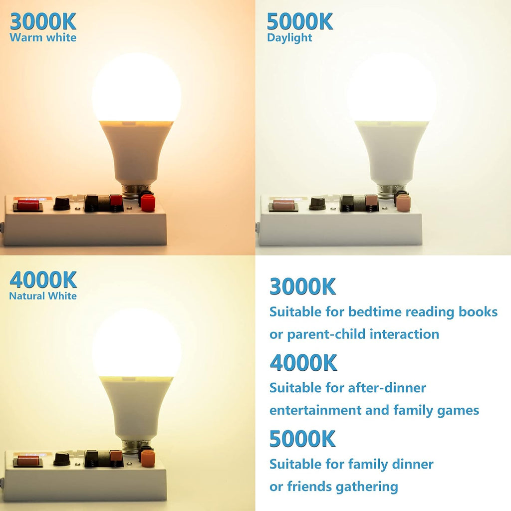 3-Way Led Light Bulbs 50 100 150 Watt Equiv, A21 E26 Bulb, 3000K, 4PK