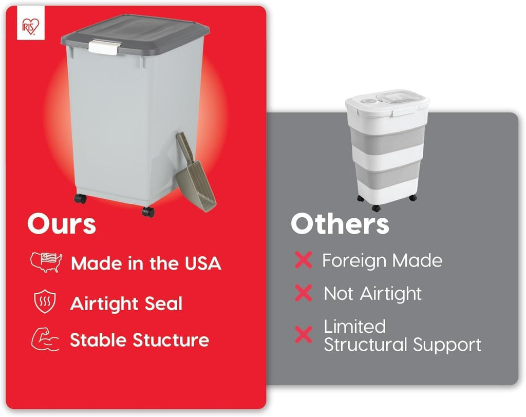 USA Dog Food Storage Container, Up to 54 lbs, Gray/Dark Gray
