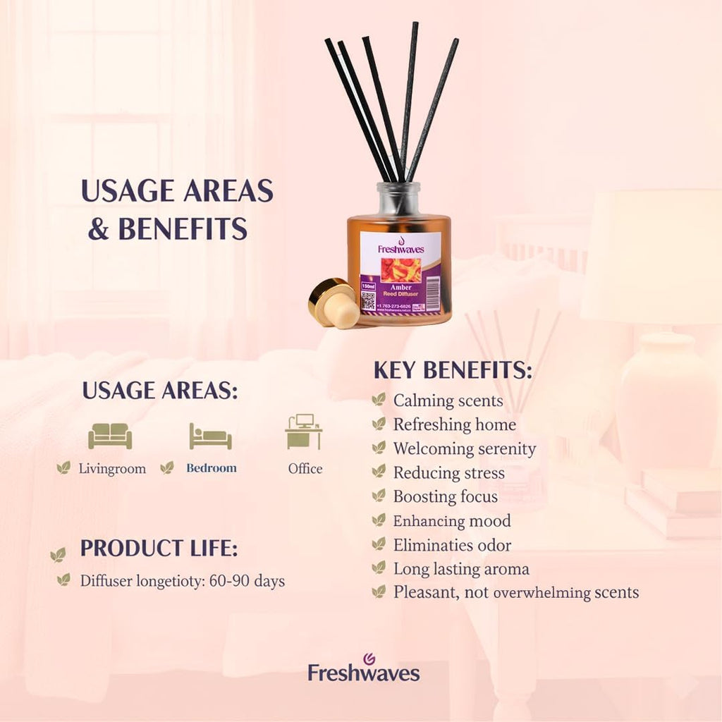 Amber Reed Diffuser |150ml| Long-Lasting Flameless Fragrance & Decorative Glass Bottle - Set of 6