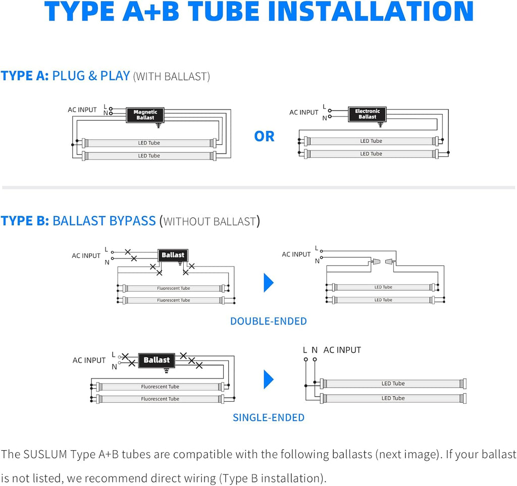 Fluorescent Light Bulbs 48 inch, T8 LED Bulb 4 Foot Type A+B Replacement for F32T8 or F40T12 Tube, 24W 3200LM 5000K