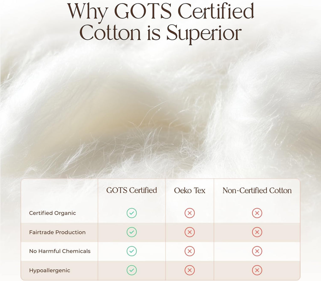 100% Cotton Organic Mattress Pad - Breathable & Cooling Mattress Protector King Size - Premium 300GSM Quilted and