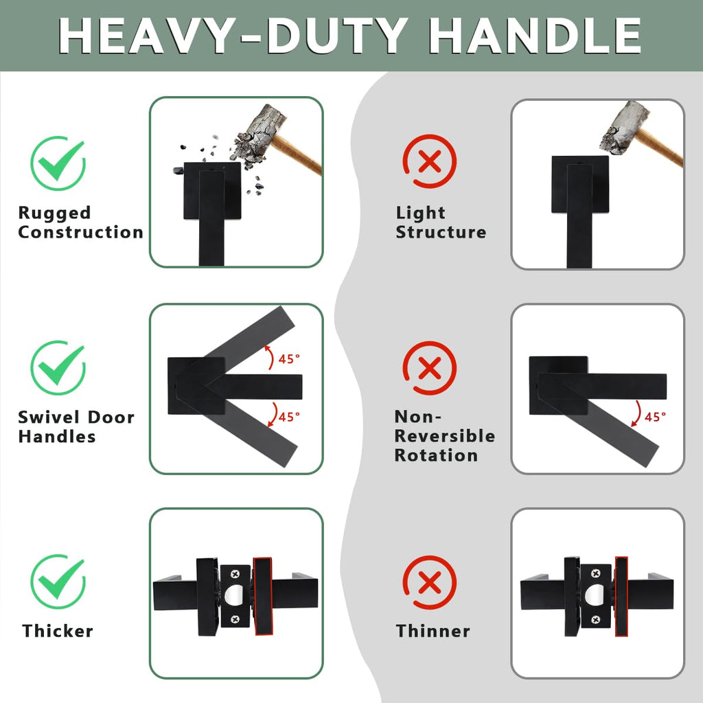 Black Passage Door Levers, 1 Pack Heavy-Duty Interior Handles