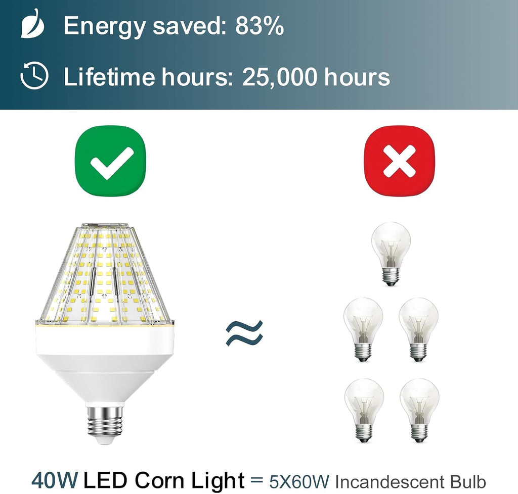 5200 Lumen LED Corn Cob Light Bulb,40W