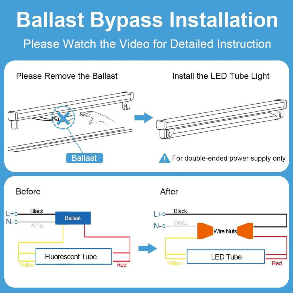 T8 LED Tube Light Bulbs 4 Foot 20W, ETL Listed, 4000K 10 Pack