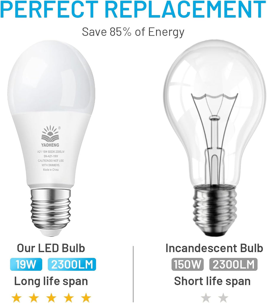 A21 LED Light Bulb, 150 Watt Equivalent LED Bulbs, 19W 5000K Daylight, 2300 Lumens, Non-Dimmable, E26 Base, Super