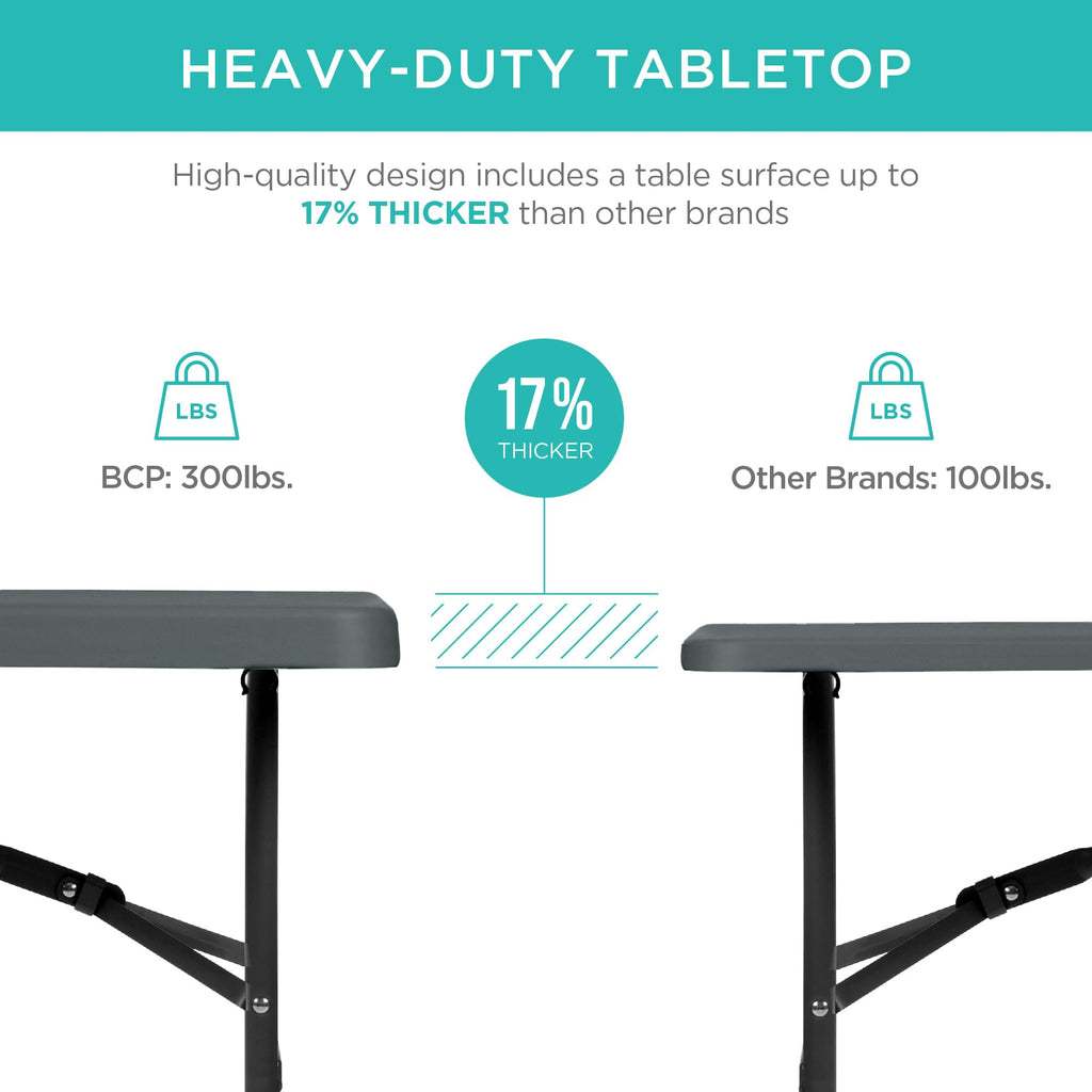 6ft Plastic Folding Table, Indoor Outdoor Heavy Duty Portable w/Handle, Lock for Picnic, Party, Camping - Dark Gray