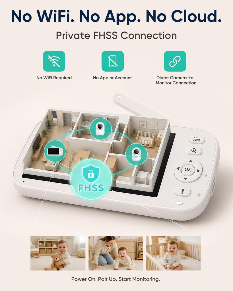 Video Baby Monitor with Camera and Audio, No WiFi, 5" HD Display