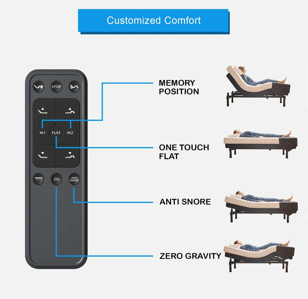 Premium Split King Adjustable Bed with 14 Inch Copper Gel Memory Foam Sleep System, Massage, Zero Gravity - Set of 4