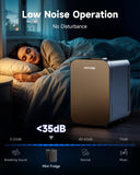 Small Mini Fridge, 18L Portable Tiny Fridge for Skincare, 120V/12V Makeup Refrigerator Mini, Thermoelectric Cooler &