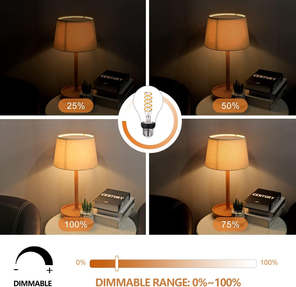 A21 Dimmable LED Edison Bulbs, 2700K Soft White, 2 Pack