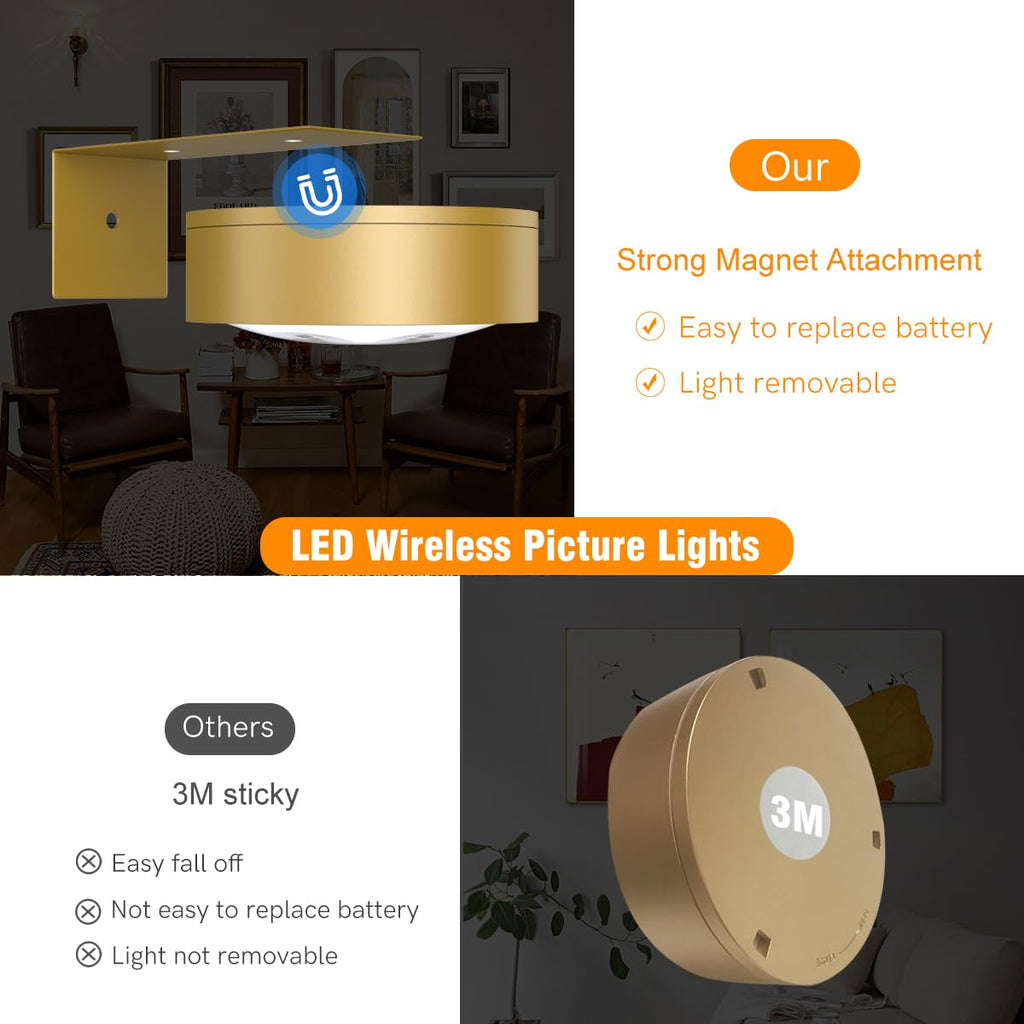 Battery Operated Picture Light Magnetic Painting Light with 3 Lighting Modes,Remote and Dimmable Timer Art