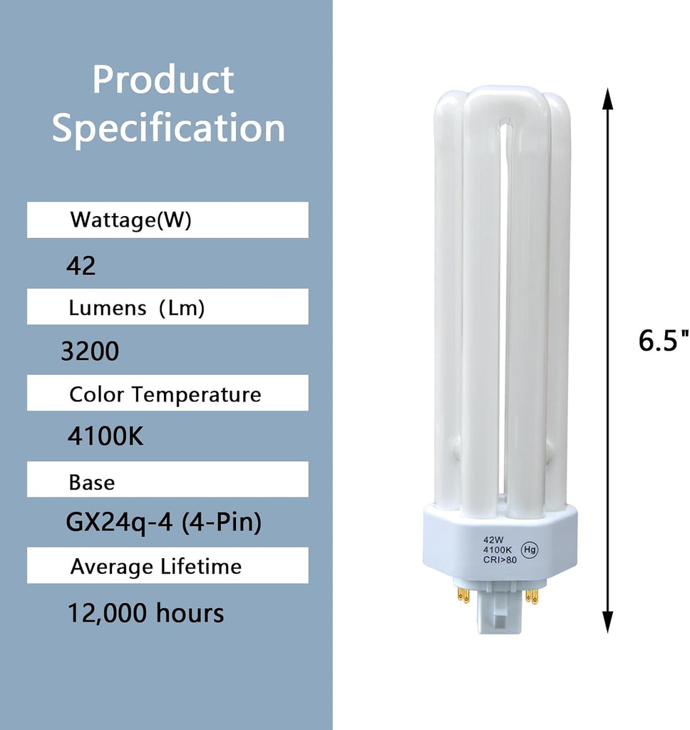 841,42 Watt 4100K Triple Tube,4 Pin GX24Q-4 Base,PLT-C42W/41