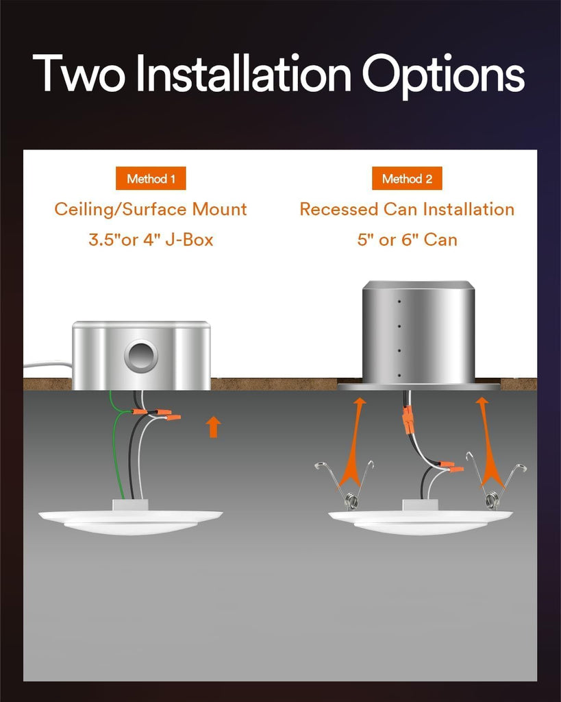 15W Smart LED Flush Mount Disk Lights 5/6 Inch, RGBWW WiFi Recessed Surface Mount Ceiling Lights