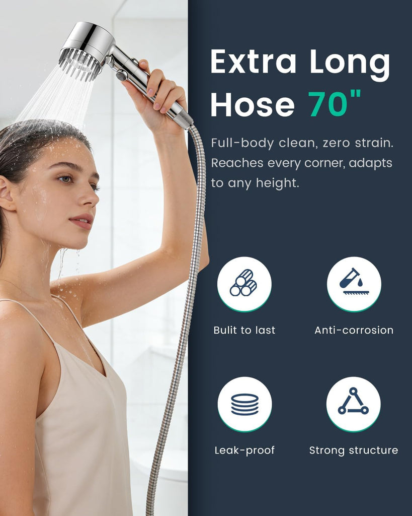 Ion Drops Filtered Shower Head with Handheld with 4PCS Filters, High Pressure 4 Spray Modes Showerhead with Filters
