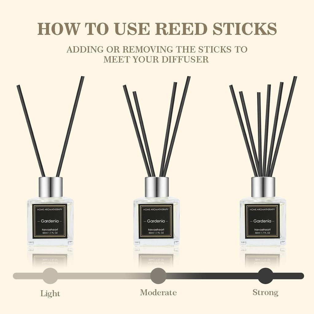 Reed Diffuser Set, Gardenia/Freesia/Jasmine & Mint Reed Diffuser Gifts for Women,1.7OZ x 3Packs Reed Diffuser