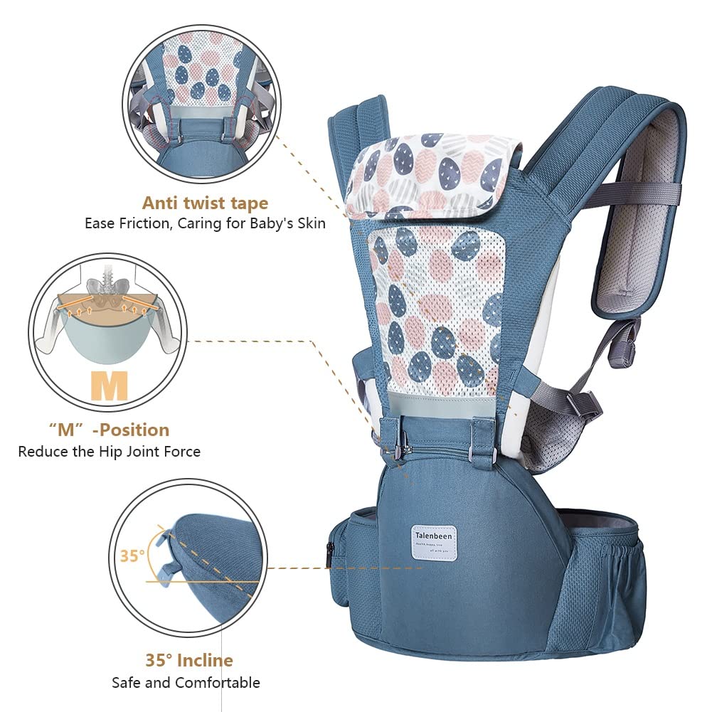 Carrier in-1 Newborn to Toddler