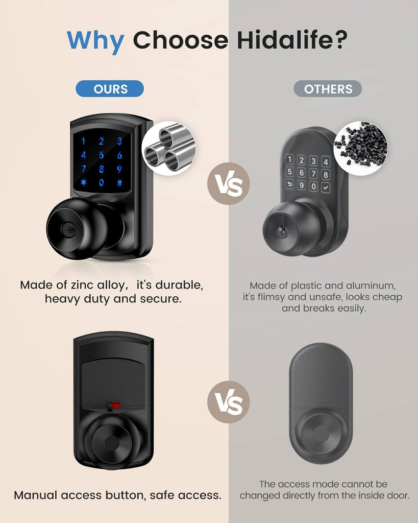 Keyless Entry Door Knob Electronic Digital Keypad Lock Matte Black 1Pack