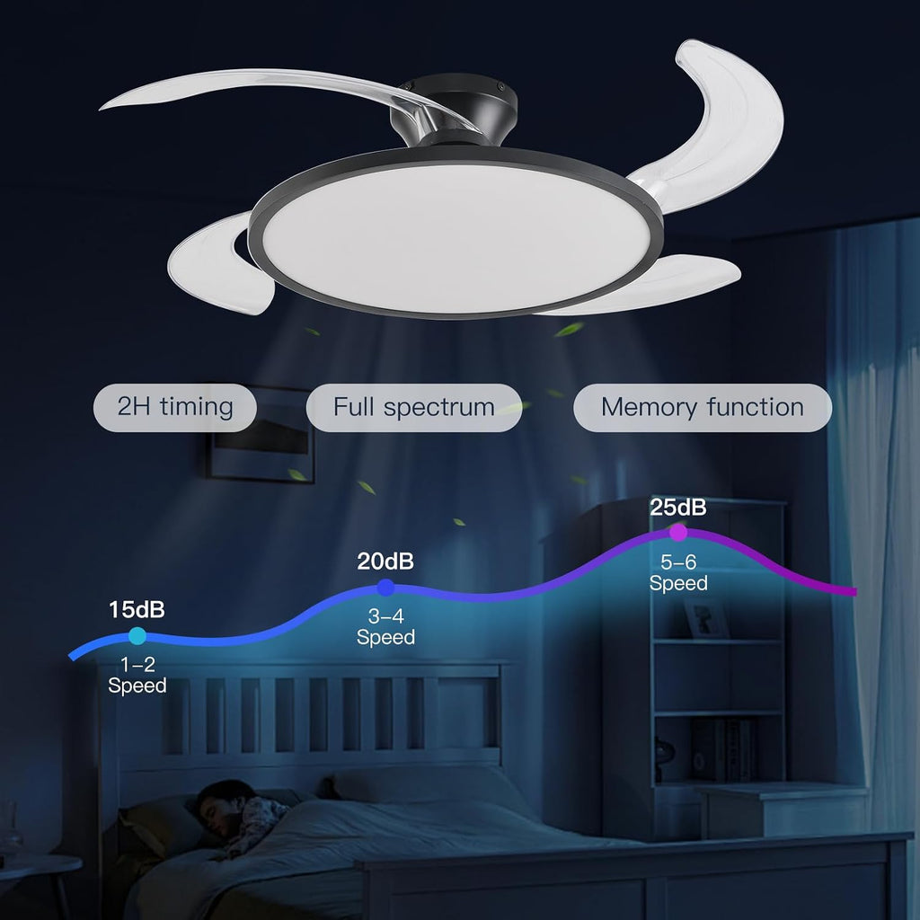 Retractable Ceiling Fan with Lights Remote Control,42'' Low Profile Ceiling Fan with Retractable Blades,Dimmable Full