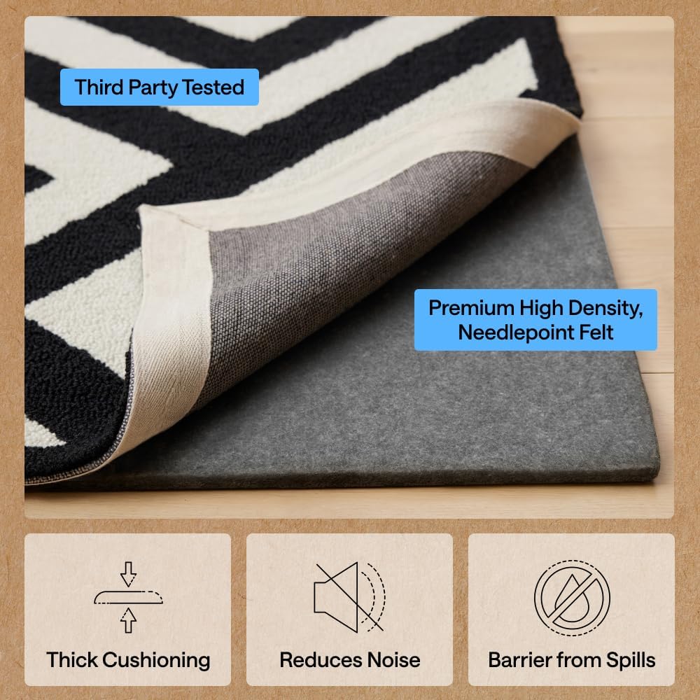 Felt Rug Pad for Hardwood Floors with Rubber Backing, 8x10 FT - Set of 80
