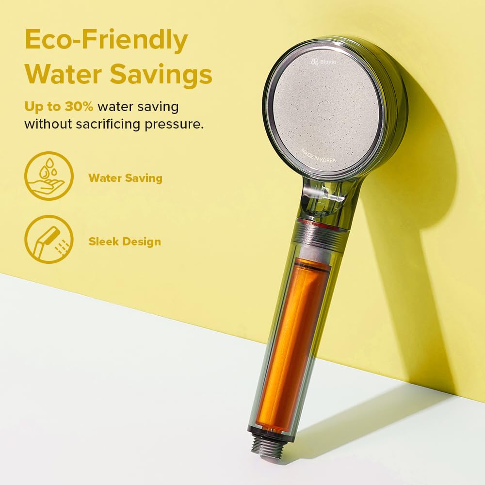Vitamin C Filtered Shower Head | High Pressure Handheld Showerhead