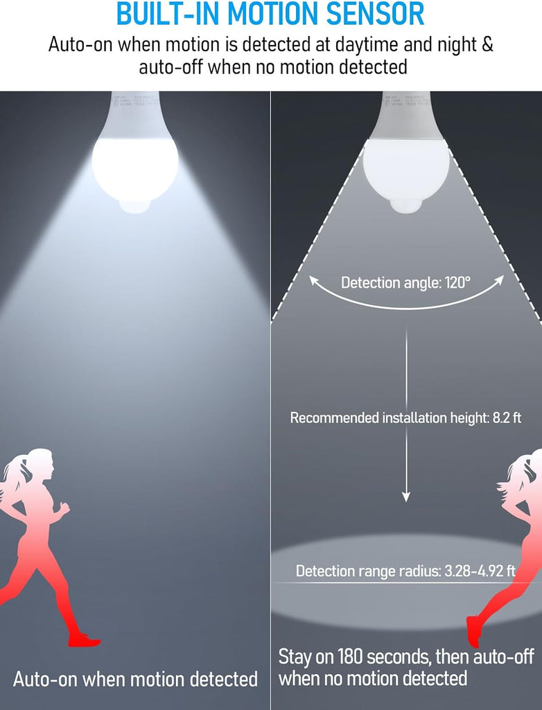 A19 Motion Sensor LED Light Bulb, 900LM, E26 6000K