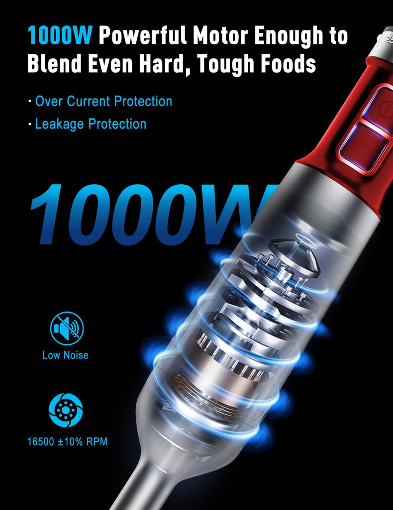 Powerful Immersion Blender handheld, 2026 New Update Hand Blender, Scratch-Resistant Corded Hand Mixer with