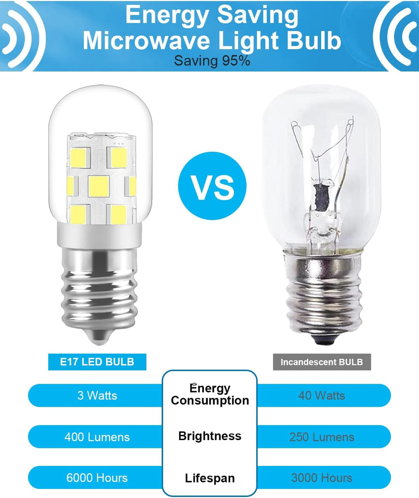 LED Microwave Light Bulb Under Hood 40W Equivalent-125V E17 Base for Whirlpool Microwave Light Bulb - 3W 400LM